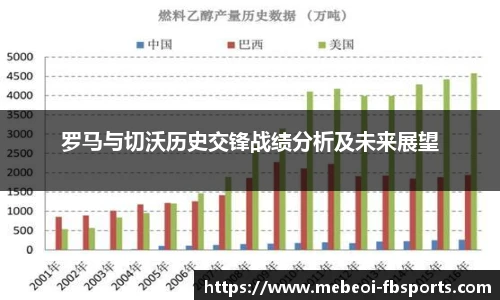 罗马与切沃历史交锋战绩分析及未来展望